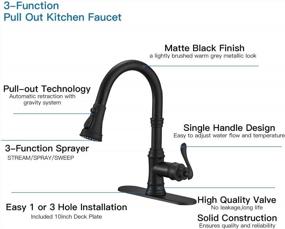 img 3 attached to Upgrade Your Kitchen With Bathfinesse Matte Black Faucet: Pull-Down Sprayer, 3 Functions, And Commercial Grade Performance