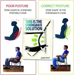 img 3 attached to Heavy Duty Portable Camping Chair With Innovative STRONGBACK Low Gravity Lumbar Support - Beach Ready!