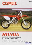 clymer crf250r crf250x crf450r 2002 2005 logo