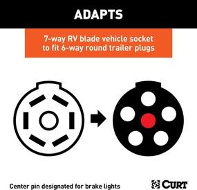 img 1 attached to 57661 7 Way Blade Electrical Adapter