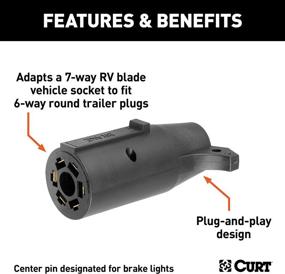 img 2 attached to 57661 7 Way Blade Electrical Adapter