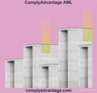 img 1 attached to ComplyAdvantage AML review by Dylan Deng