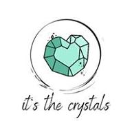it's the crystals logo