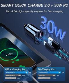 img 1 attached to [2-Packs] Electop USB C Car Charger, Compact Dual Port Fast Car Charger Adapter 30W PD &amp; 30W QC3.0 4.8A Flush Fit Compatible with iPhone 12, iPad, MacBook, Samsung - Enhance Your SEO