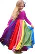 toddler kids baby girl summer dress clothes rainbow ruffle strap dress backless princess sundress playwear outfits logo