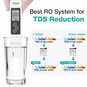 img 3 attached to 99.99% Chloride Reduction With SimPure T1-400 400GPD RO Under Sink Water Filter System