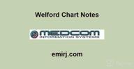 img 1 attached to Welford Chart Notes review by John Hall
