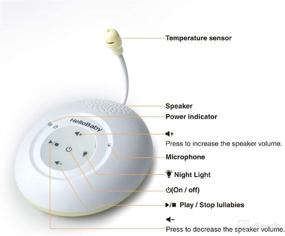 img 3 attached to HelloBaby HB180 Baby Monitor with Two-Way Audio, Temperature Sensor, Sound Alert, Lullabies &amp; Night Light, Long Range Transmission, Two-Way Talk Back