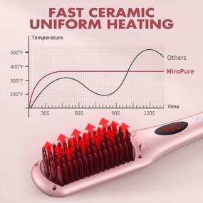 img 1 attached to Выпрямитель волос MiroPure Straightening Anti Scald Temperature