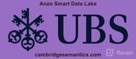 img 1 attached to Anzo Smart Data Lake review by Michael Clarke