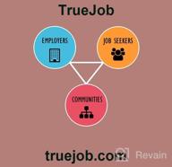 img 1 attached to TrueJob review by Phillip Reed