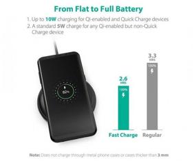 img 4 attached to RavPower Wireless Fast Charging Pad QC 3.0 Black (RP-PC058)