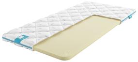img 4 attached to Sofa mattress (topper) Promtex-Orient Memory 4, 90x190 cm