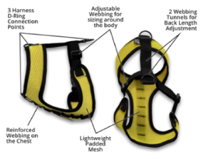 img 2 attached to Size M. Adjustable dog harness K9 Sport Harness , yellow