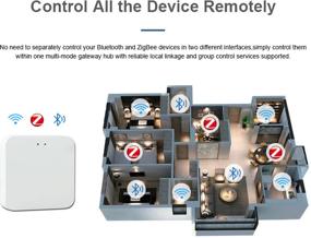 img 3 attached to Hub ZigBee+Bluetooth smart home gateway, Tuya control center / Zigbee smart home multi-mode hub