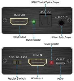 img 4 attached to Signal splitter PALMEXX HDMI Audio Extractor AY78 (input: HDMI 4096x2160@30Hz; output: HDMI+SPDIF/AUX)