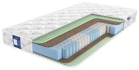 img 2 attached to Spring mattress CityFlex Spring R2K1 60х120