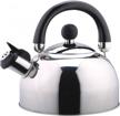 mallony kettle dja-3023 900055, 3 l logo