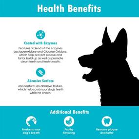 img 3 attached to 🦷 Ora-Clens Small Oral Hygiene Chews - 30 Count by HealthyPets