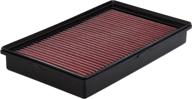 high performance, premium, washable engine air filter by k&amp;n: compatible with select 2011-2019 bmw models (114d, 116d, 116i, 118d, 118i, 120d, 125d, 218d, 218i and more), part number 33-2990 логотип