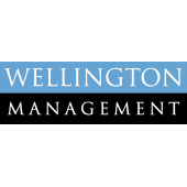 wellington management logo