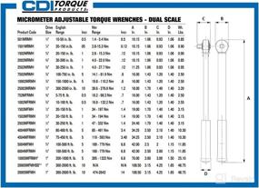 img 3 attached to 💪 CDI 2002MRMH 3/8-Inch Drive Metal Handle Click Type Torque Wrench | Torque Range 30-200 Inch-lbs
