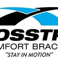 crosstrap логотип