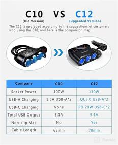 img 2 attached to 3 Socket Cigarette Lighter Splitter Independent