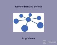 img 1 attached to Remote Desktop Service review by Andrew Dinelli