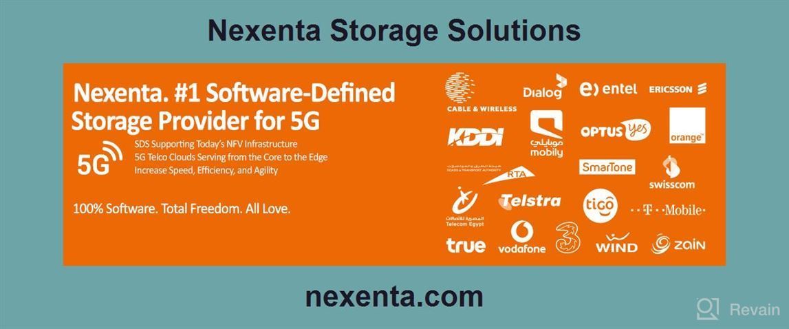 img 1 attached to Nexenta Storage Solutions review by Matt Chirila