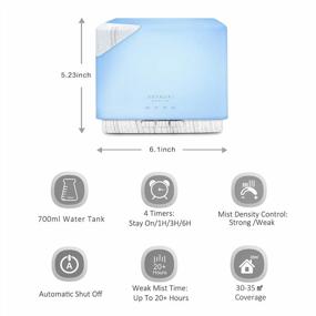 img 2 attached to ASAKUKI 700Ml Premium Essential Oil Diffuser - 5 In 1 Ultrasonic Aromatherapy Vaporizer And Humidifier With Timer, Auto-Off Safety Switch, And 7 LED Light Colors For Fragrant Home Ambiance