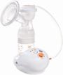 🤱 effortless expression: discover the electric breast pump canpol babies easystart 12/201 logo