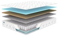 🛏️ optima premium 2 mattress dimax, 120x200 cm, with springs логотип