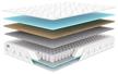 🛏️ optima premium 2 mattress dimax, 120x200 cm, with springs logo