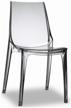 chair transparent scab design vanity, smoky logo