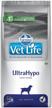 dry dog ​​food farmina vet life ultrahypo 1 pack. x 1 pc. x 12 kg logo