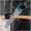 hacksaw for wood gross piranha 24100 450 mm logo
