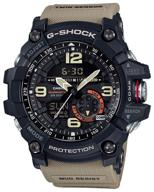 наручные часы casio g-shock gg-1000-1a5 логотип