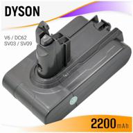 аккумулятор для dyson dc62 / v6 / sv03 / sv09 / dc58 / dc61 / v6 animal pro ( 21.6v, 2200mah) логотип