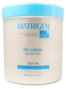 img 3 attached to Matrigen anti-cellulite fat burning cream PPC 800 ml