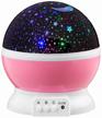 night-projector star master starry sky 012-1361, 2.6 w, armature color: pink, shade color: colorless logo