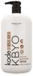periche professional shampoo kode kbyo biotina repair with biotin, 1000 ml logo