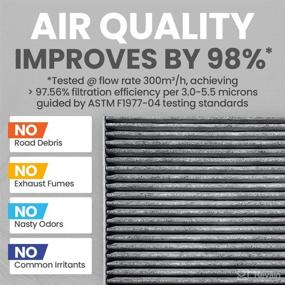 img 1 attached to 🌬️ Spearhead Premium Breathe Easy Cabin Filter: Enhanced Longevity & Activated Carbon (BE-472)