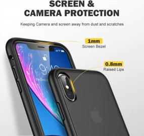 img 1 attached to Humixx Shockproof Series iPhone XR Case - 10FT Drop Tested, Upgraded Nano Material, Translucent Matte Cover with Soft TPU Bumper - Slim Protective Case for iPhone XR 6.1 inch (Black)