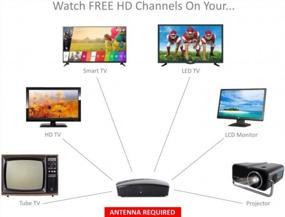img 2 attached to EXuby Digital TV Converter Box для просмотра ТВ и записи HD цифровых каналов бесплатно (мгновенная или запланированная запись, 1080P HDTV, выход HDMI, программа передач на 7 дней) - поставляется с кабелем RF и RCA