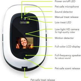 img 1 attached to USA Made PetChatz HDX: Luxury 2-Way Audio & Video Pet Treat Camera, HD 1080p with Motion/Sound Detection, Smart Video Recording. Streams DOGTV, Includes Calming Aromatherapy. Designed for Dogs and Cats.