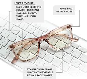 img 1 attached to 👓 Enhance Focus and Protect Eyes with 2SeeLife Clear Frame Blue Light Reading Glasses