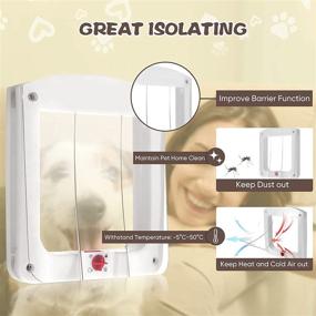 img 2 attached to 🏠 Transparent PVC Dog House Door Flaps 2-Pack - Easy to Install Pet Door Replacement for Indoor/Outdoor Use - Ideal for Peaked Roof Dog Houses - 7.8 x 8.7 inches