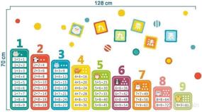 img 1 attached to BIBITIME Stickers Education Multiplication Classroom