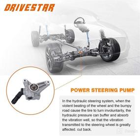 img 2 attached to 🔌 DRIVESTAR 21-5442 Power Steering Pump for Honda Pilot, Odyssey, and Acura MDX - High-Quality Power Assist Pump